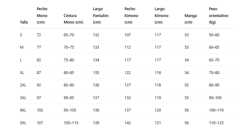 Complete Look: Elegant Jumpsuit + Lightweight Kimono FREE